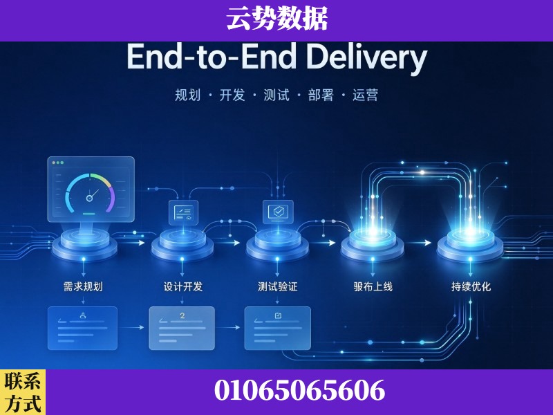 贵港-End-to-End Delivery